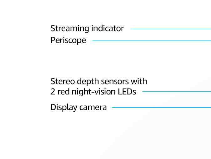 Características de Astro el robot de Amazon