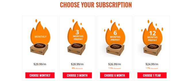 Caja de regalo por suscripción para parrilleros