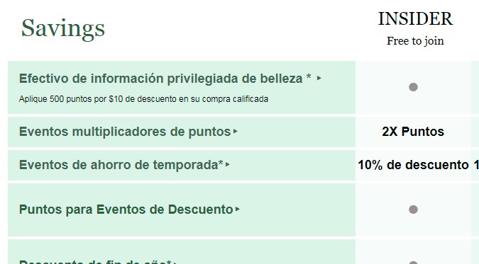 Ahorros en Sephora Indider