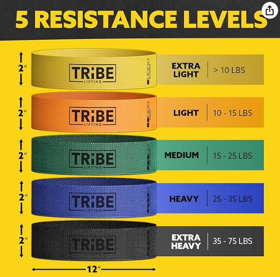 ¡Entrenar nunca fue tan fácil! Las Bandas de Resistencia Tribe Lifting te permiten realizar una gran variedad de ejercicios para todo el cuerpo. ¡Compra ahora y obtén un entrenamiento efectivo y económico!