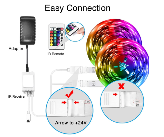 ¿Buscas decorar tu habitación? Consigue las Luces LED DAYBETTER con más del 40% de descuento hoy mismo.