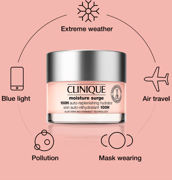 Hidratación intensa y lujo al mejor precio: Moisture Surge™ 100H de Clinique estará con un 73% de descuento en el Black Friday 2024.






